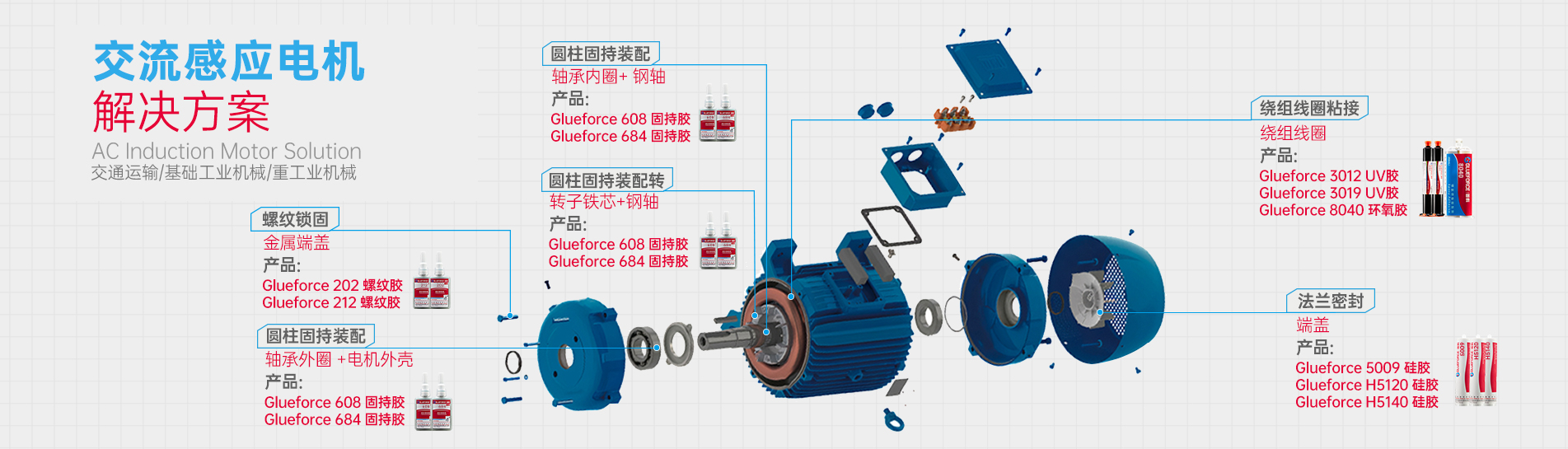 glueforce motor
